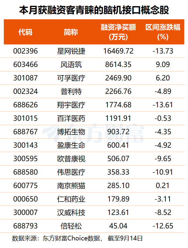 文档图片