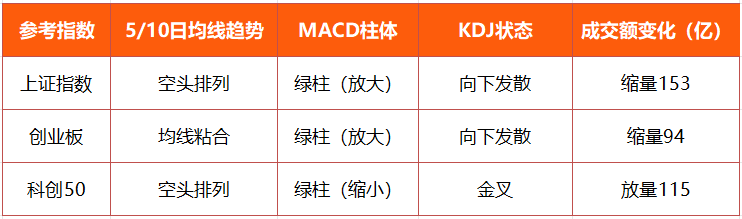 文档图片
