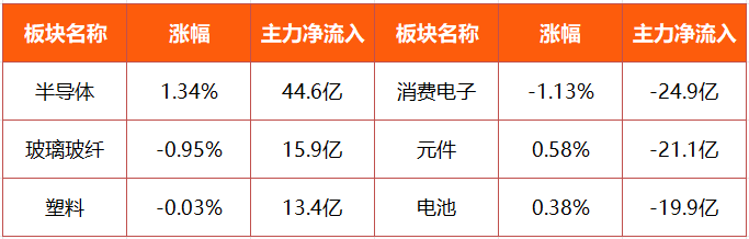 文档图片