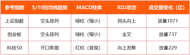 文档图片