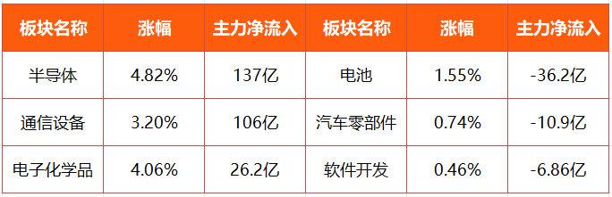 文档图片