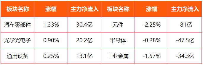 文档图片