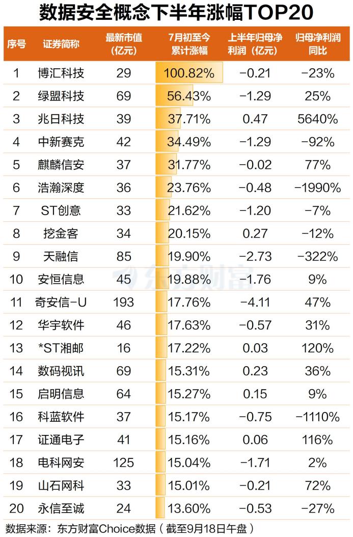 文档图片