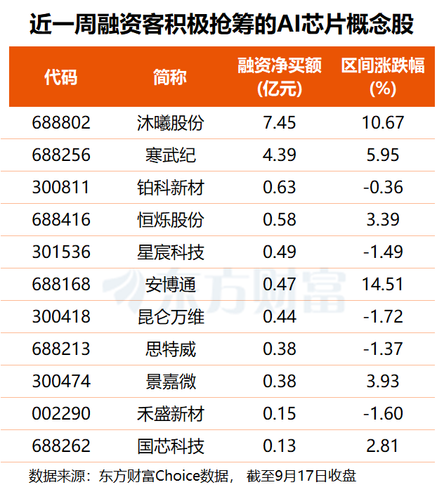 文档图片