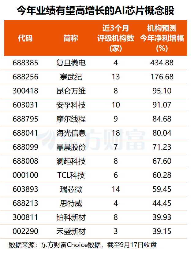 文档图片