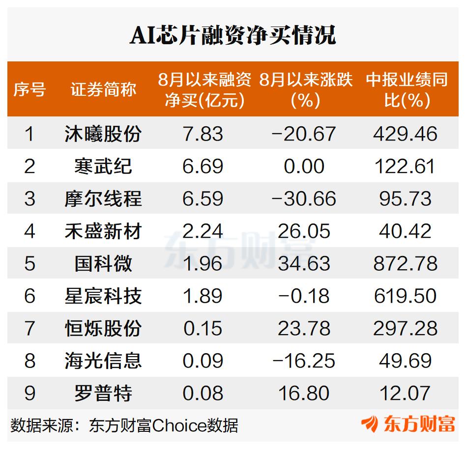 文档图片