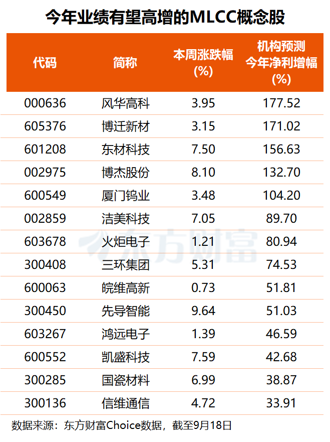 文档图片