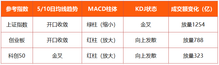 文档图片
