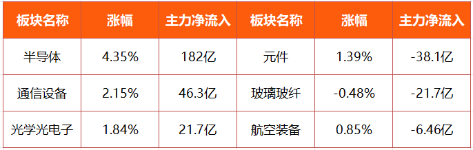 文档图片