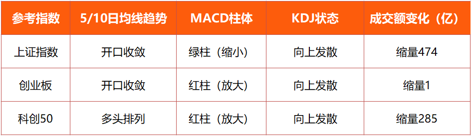 文档图片