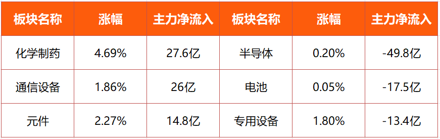 文档图片
