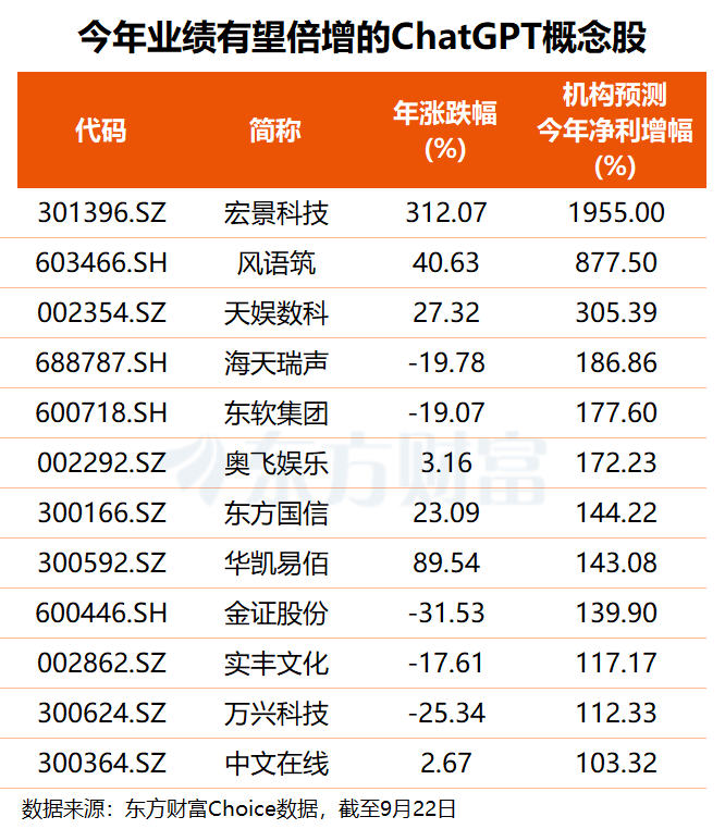 文档图片