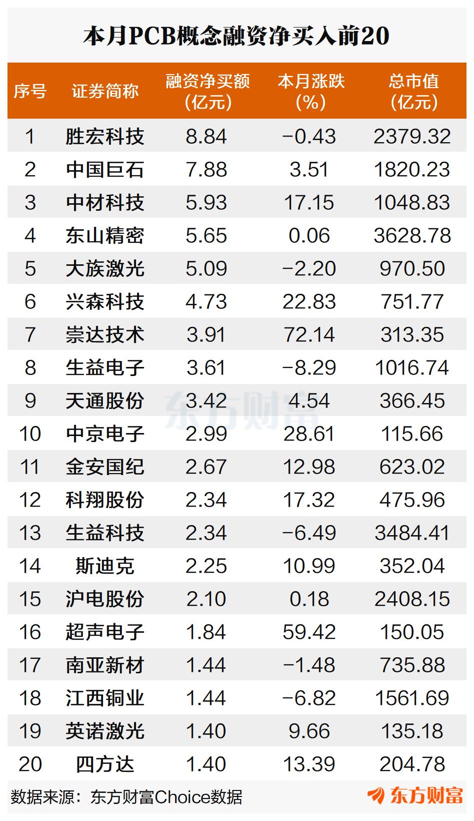 文档图片