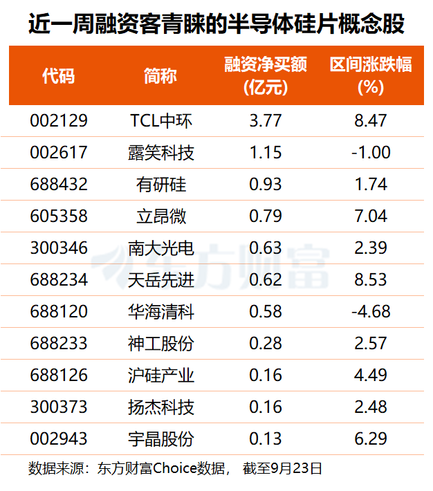 文档图片