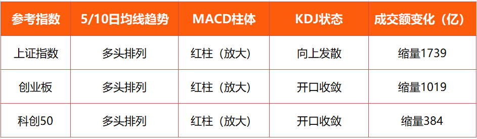 文档图片