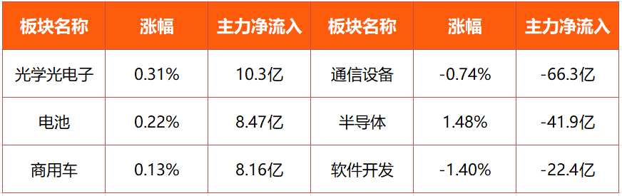 文档图片