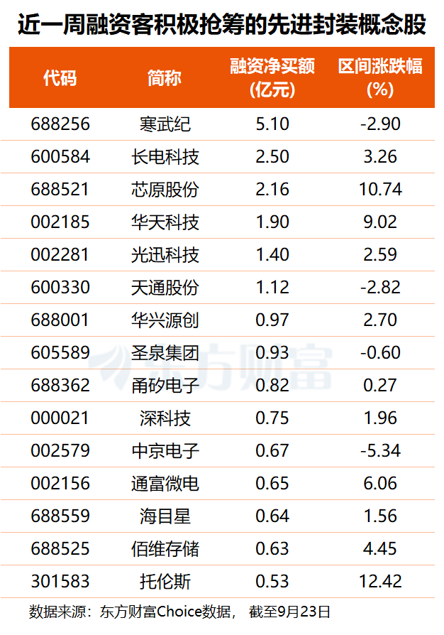 文档图片