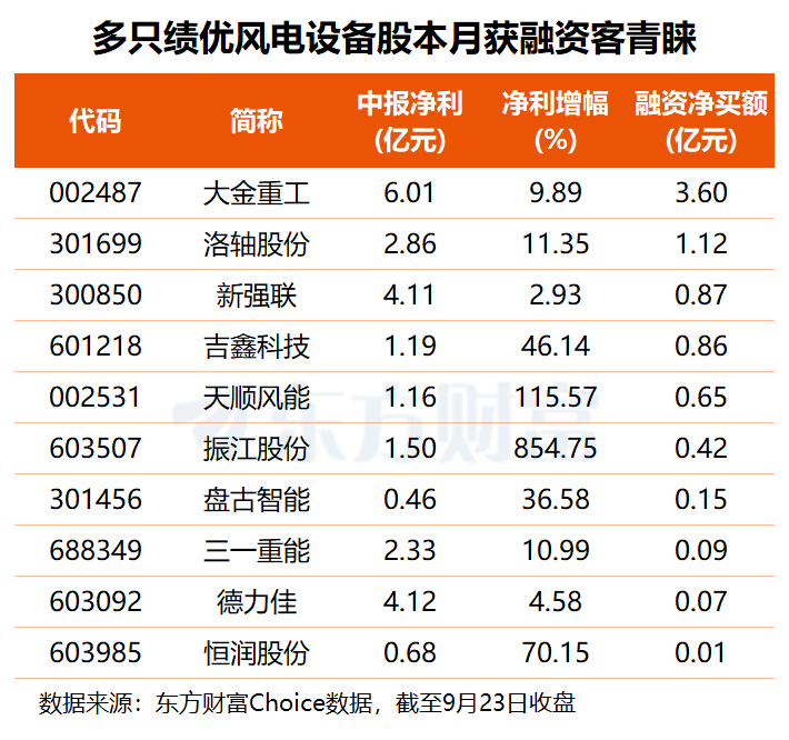 文档图片