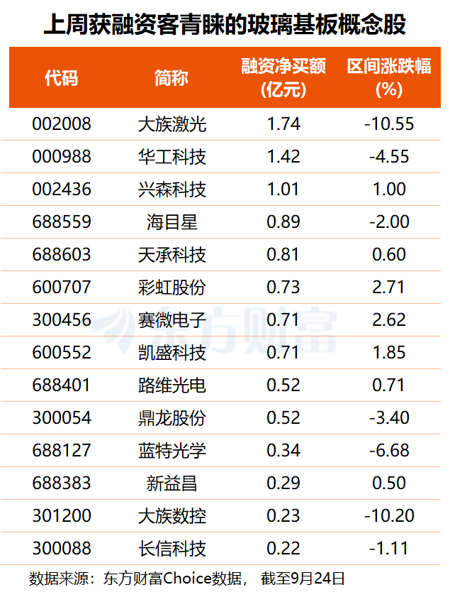 文档图片