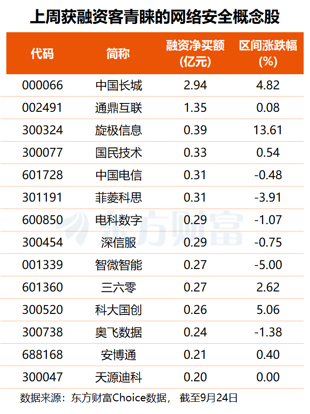 文档图片