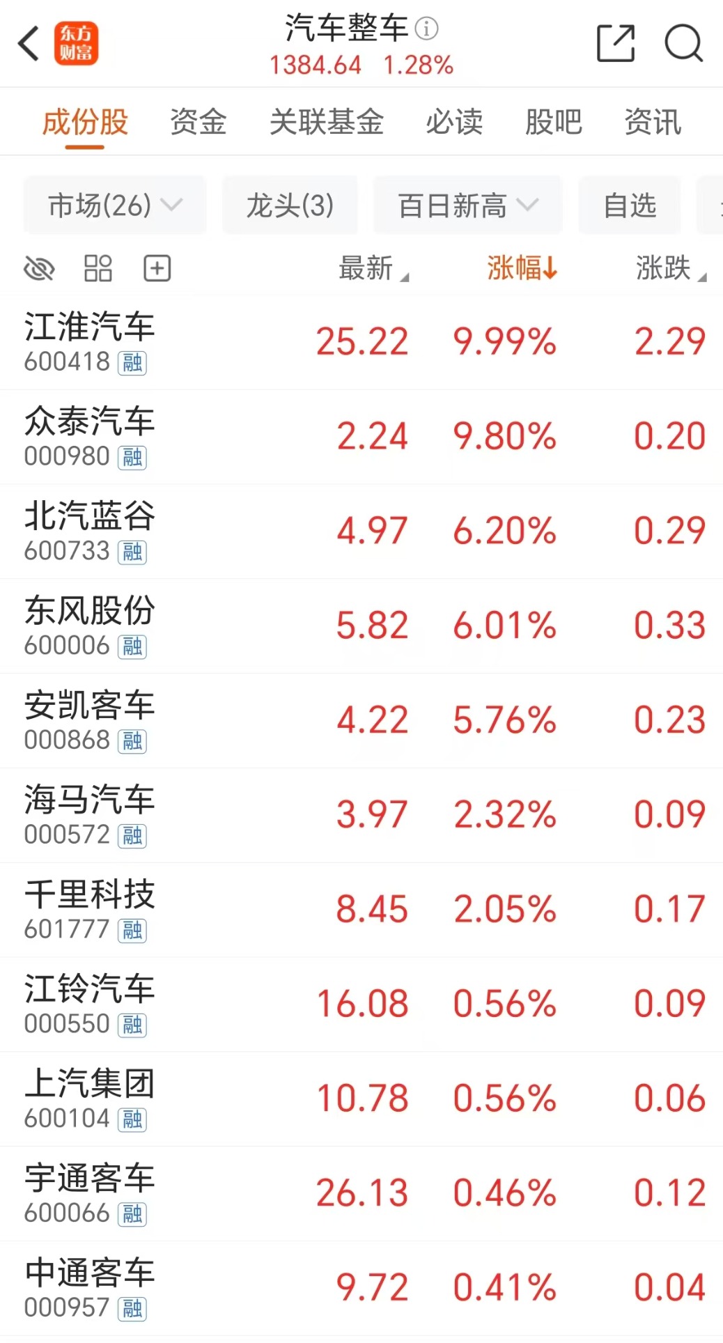 文档图片