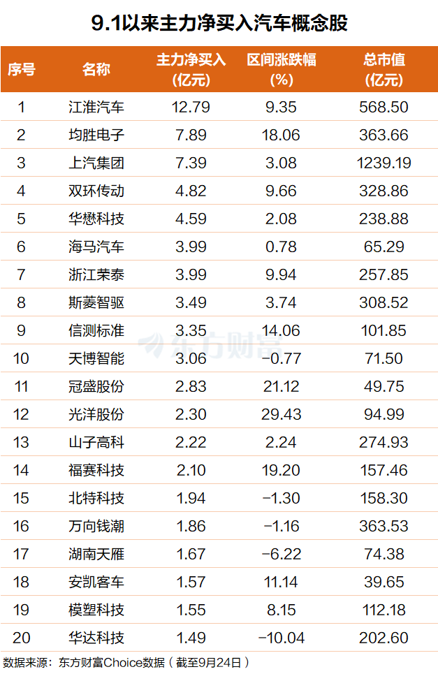 文档图片