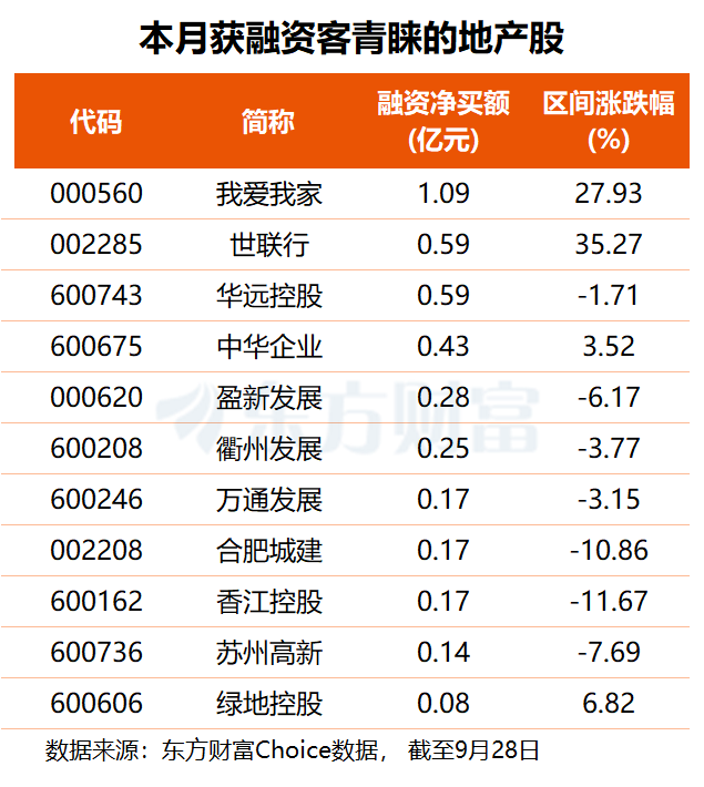 文档图片