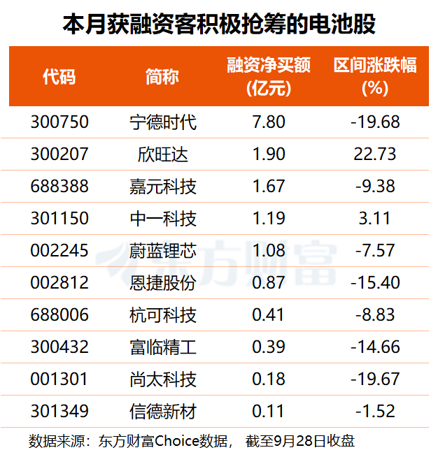 文档图片