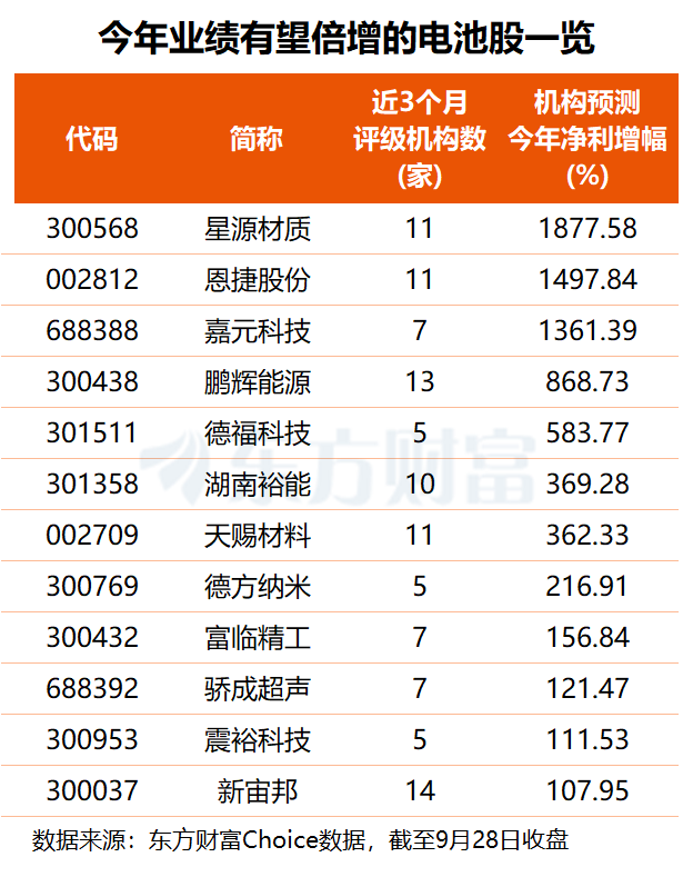 文档图片