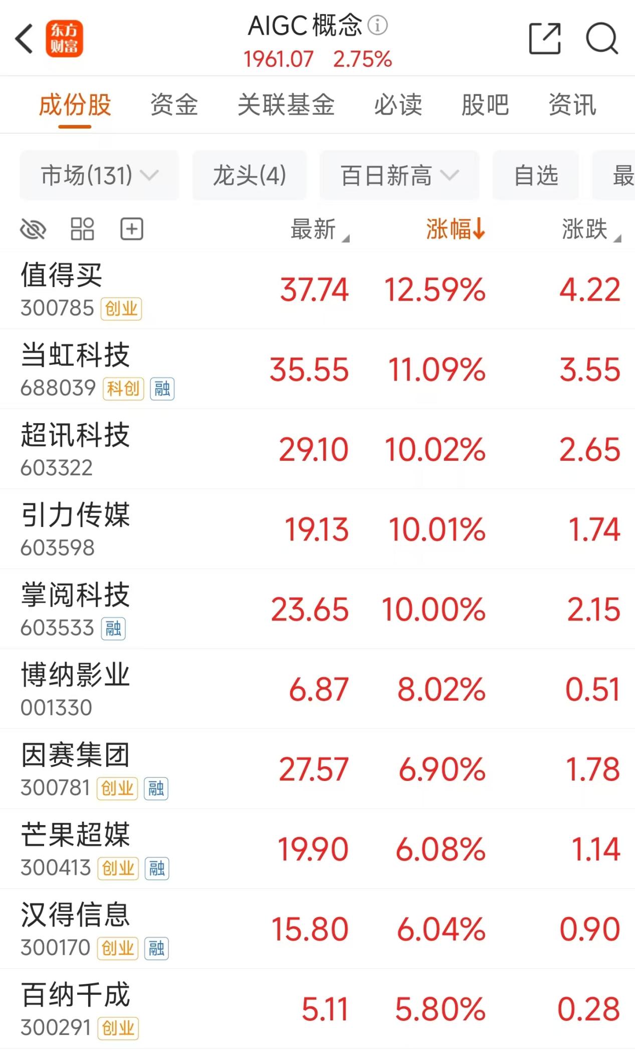 文档图片