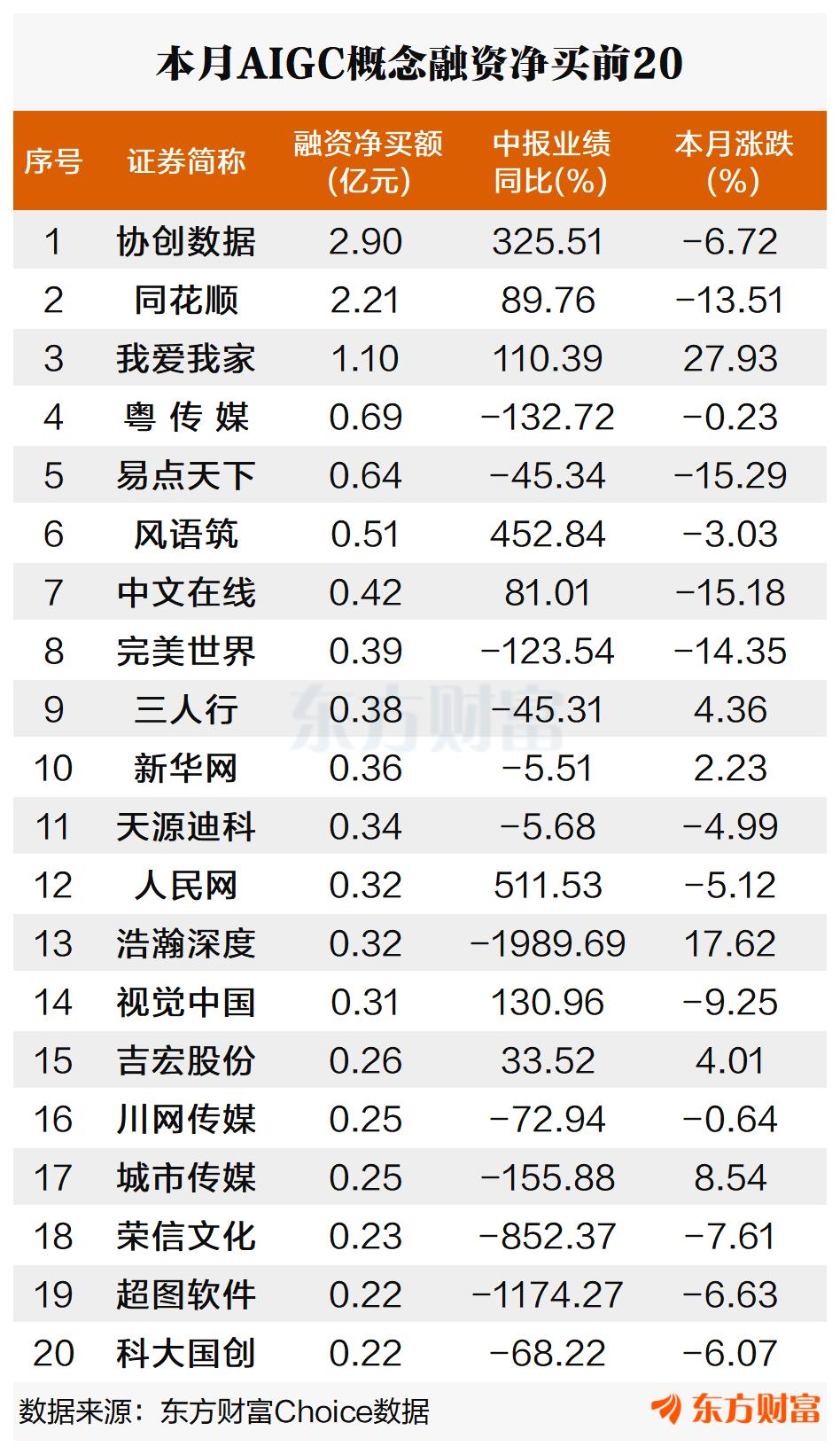 文档图片