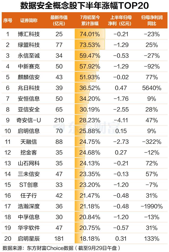 文档图片
