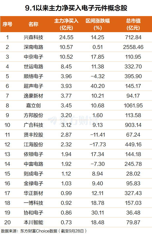 文档图片