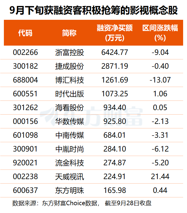 文档图片