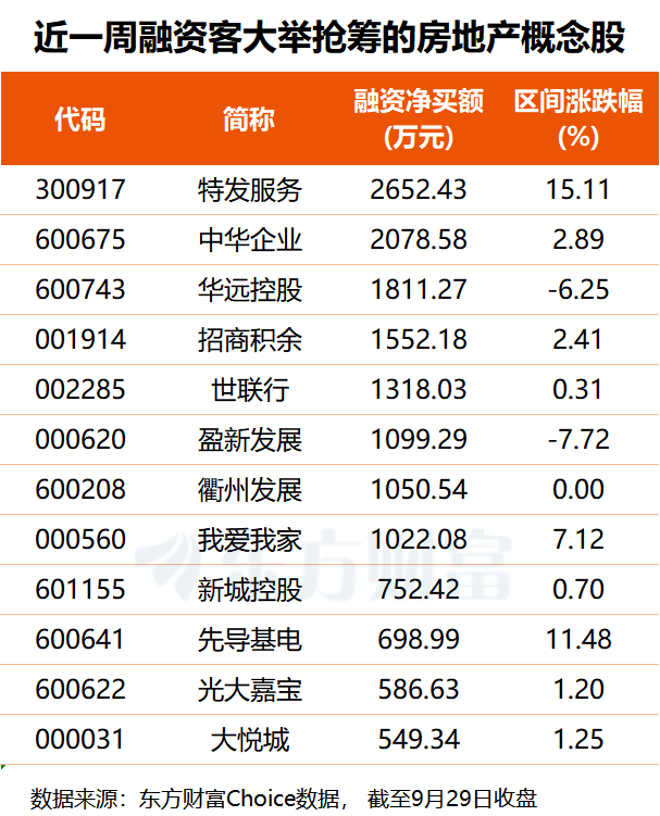 文档图片