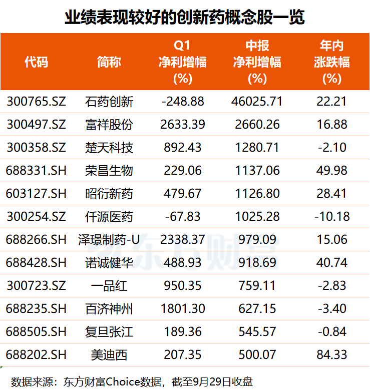 文档图片