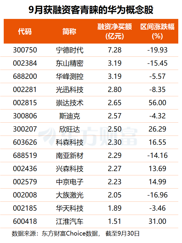 文档图片