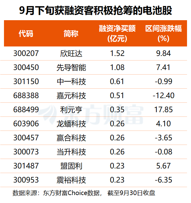 文档图片
