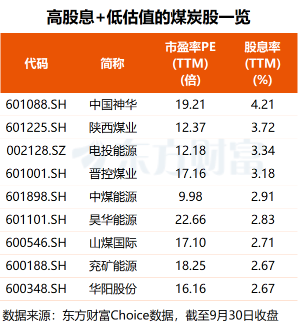 文档图片