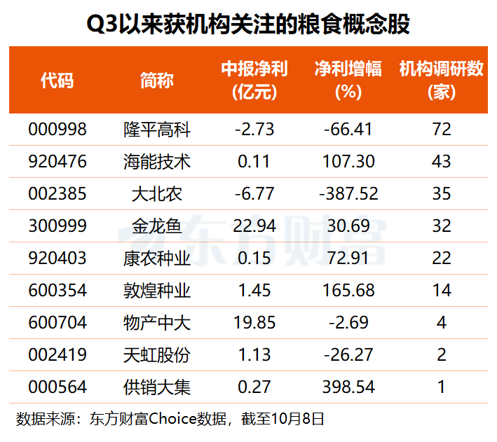 文档图片