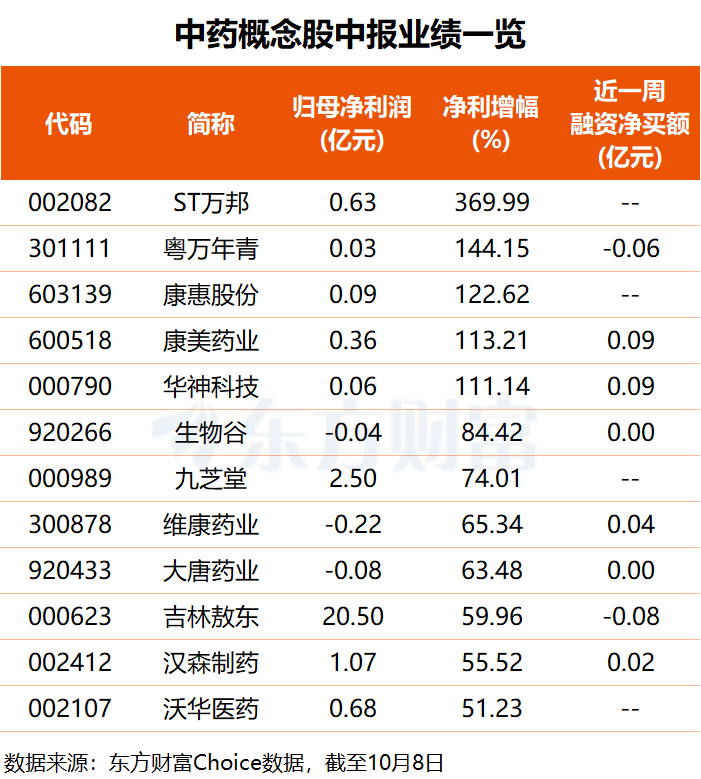 文档图片