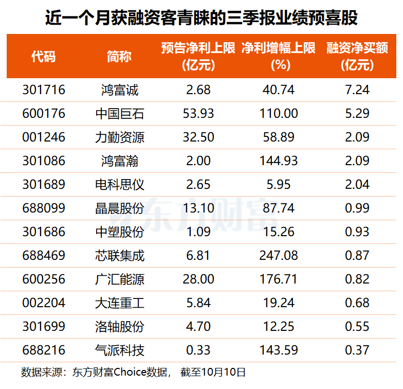 文档图片