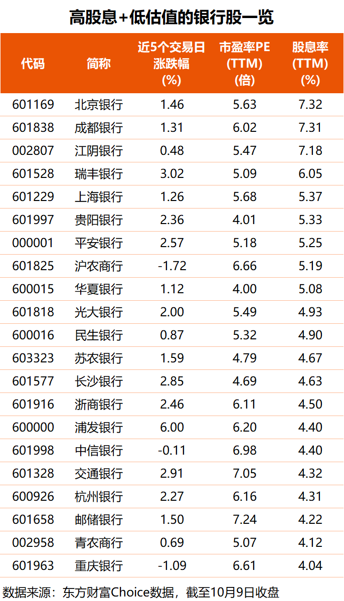 文档图片
