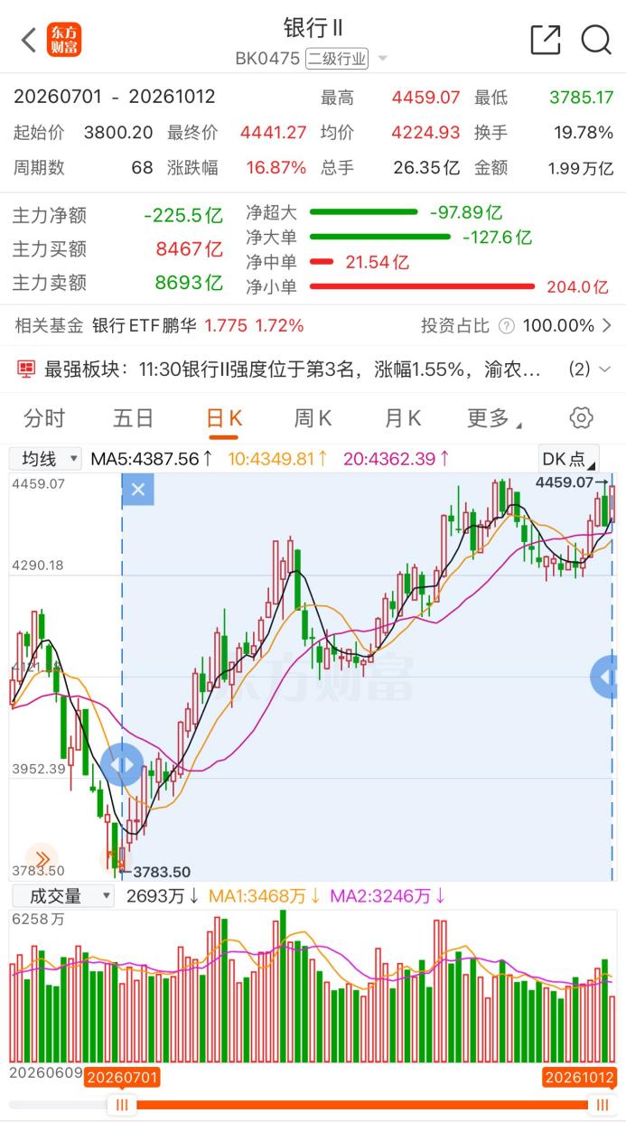 文档图片