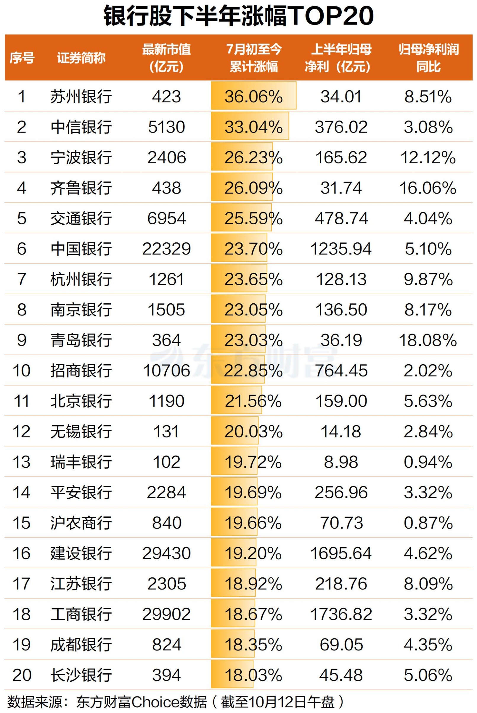 文档图片