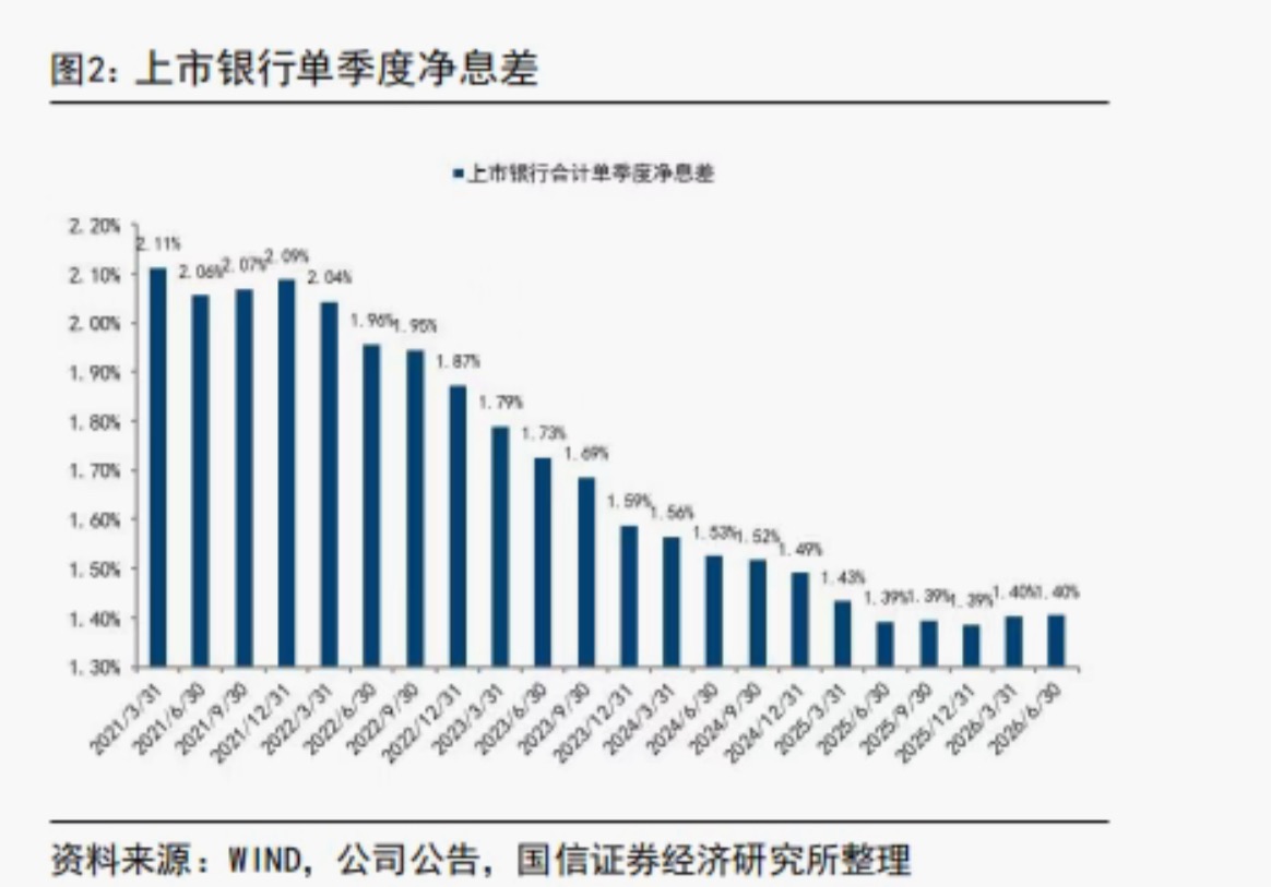 文档图片