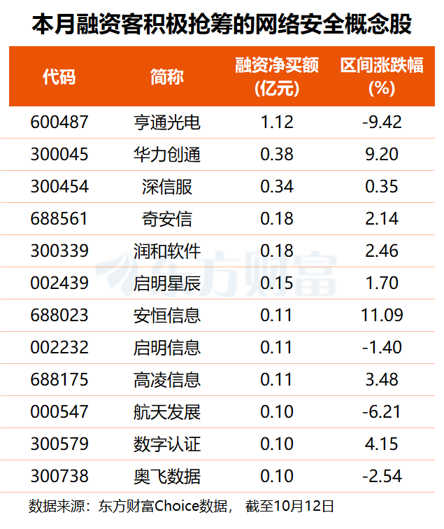 文档图片