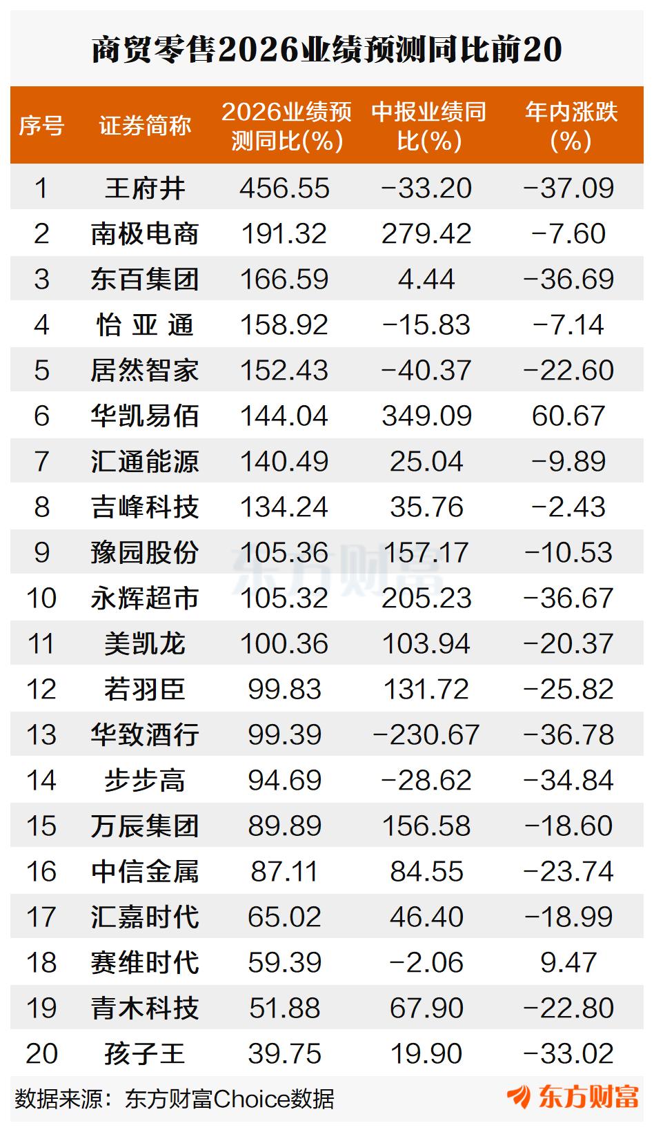 文档图片