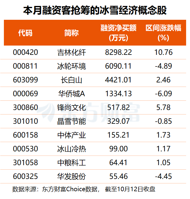 文档图片