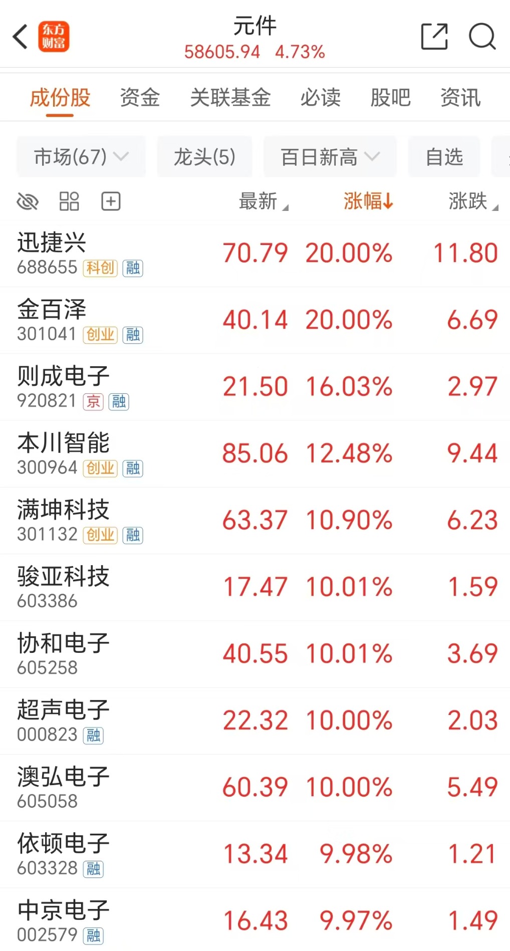 文档图片